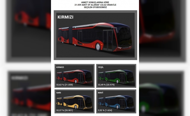 Elektrikli otobüslerin rengini için oylamada kırmızı seçildi